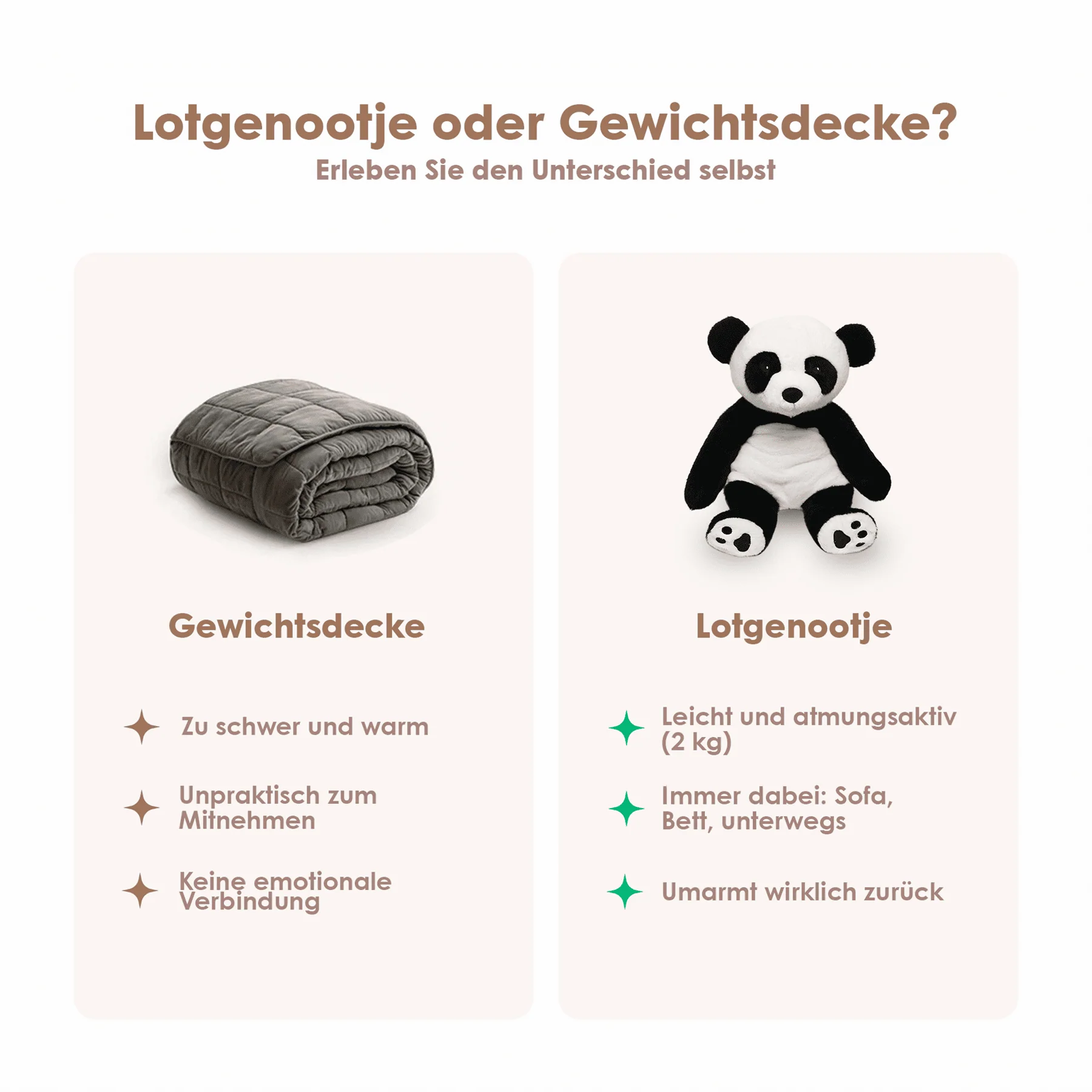 Lotgenootje Panda 2kg - Image 13