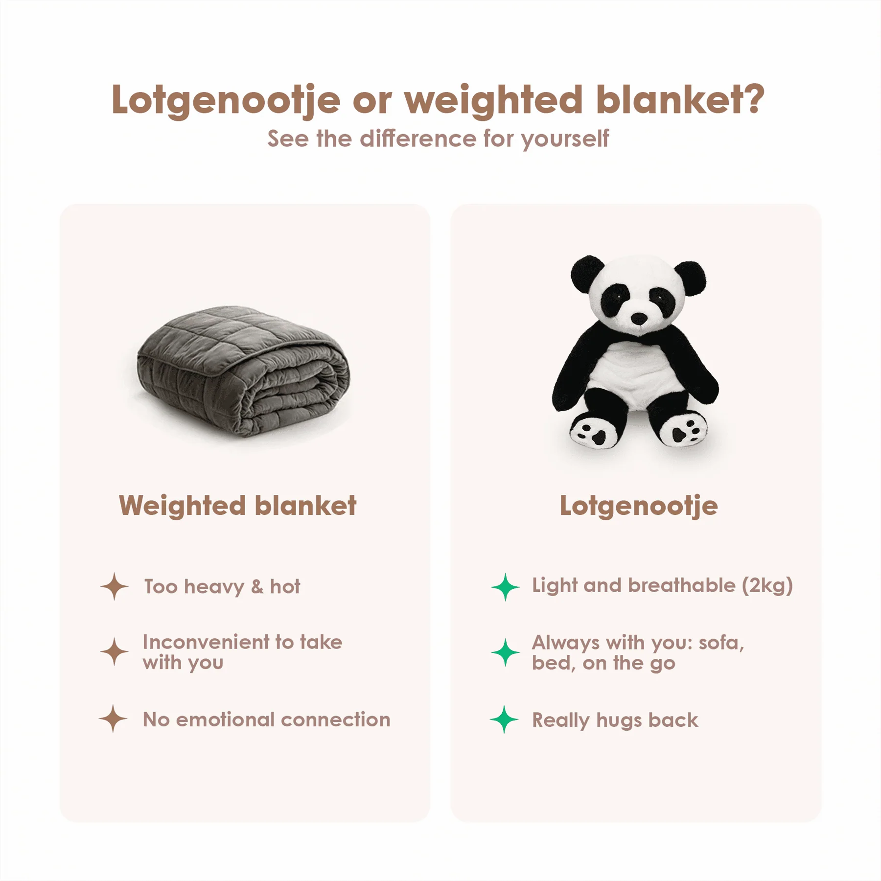 Lotgenootje Panda 2kg - Image 22