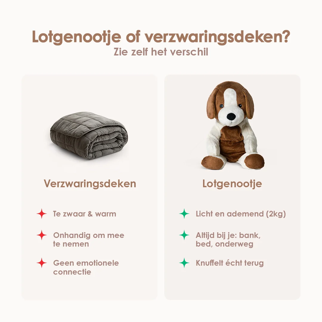 Lotgenootje Hond 2kg - Image 7